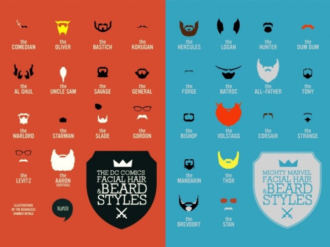 dc-marvel-beard-styles-shamus beyale